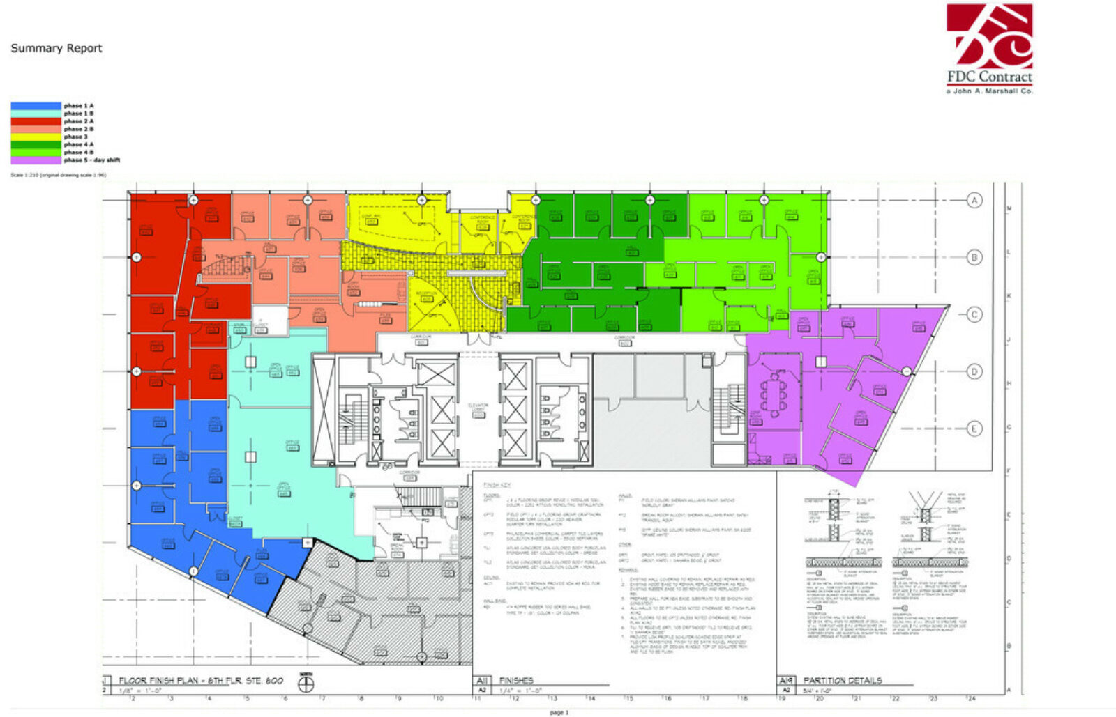 Callidus Phasing Plan for client