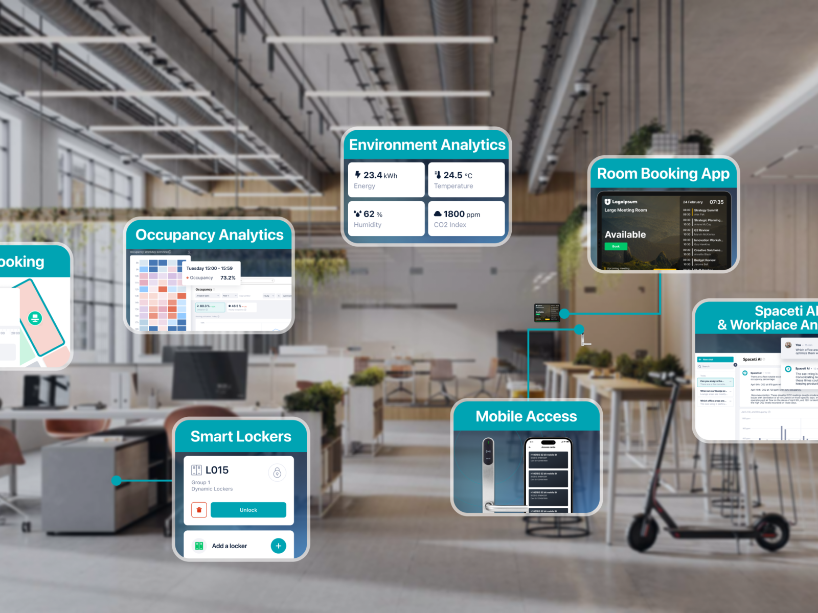 Spaceti office product